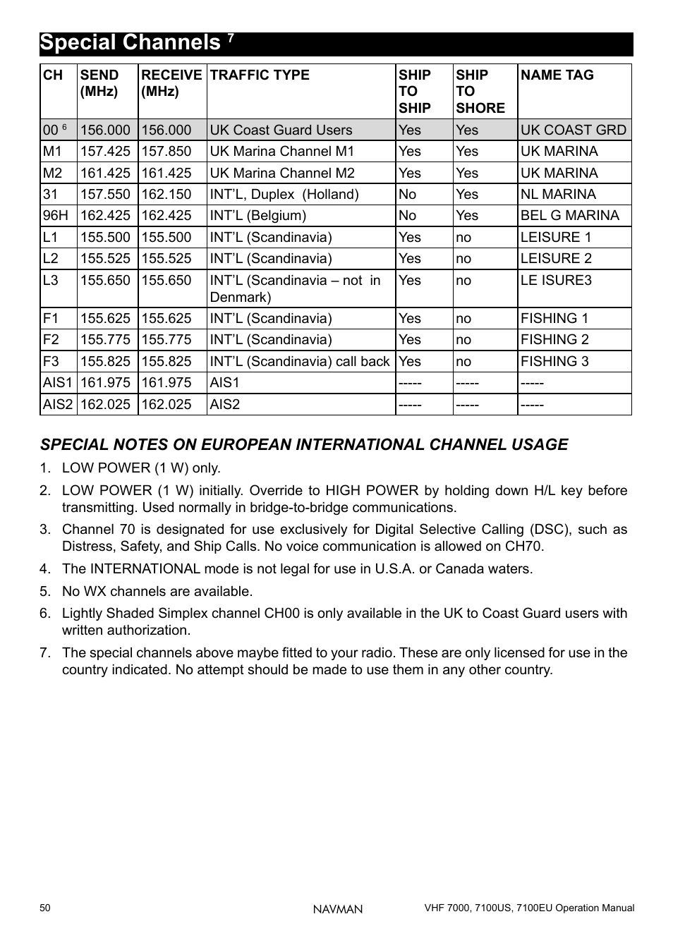 Special channels 7, Special channels | Navman 7000 User Manual | Page 50 / 52