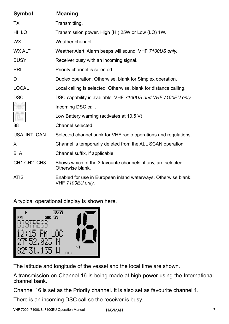 Navman 7000 User Manual | Page 7 / 52