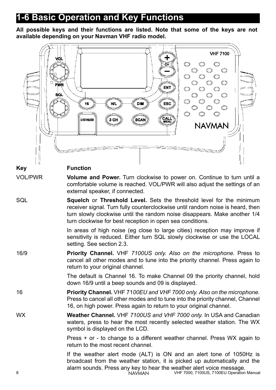 6 basic operation and key functions | Navman 7000 User Manual | Page 8 / 52