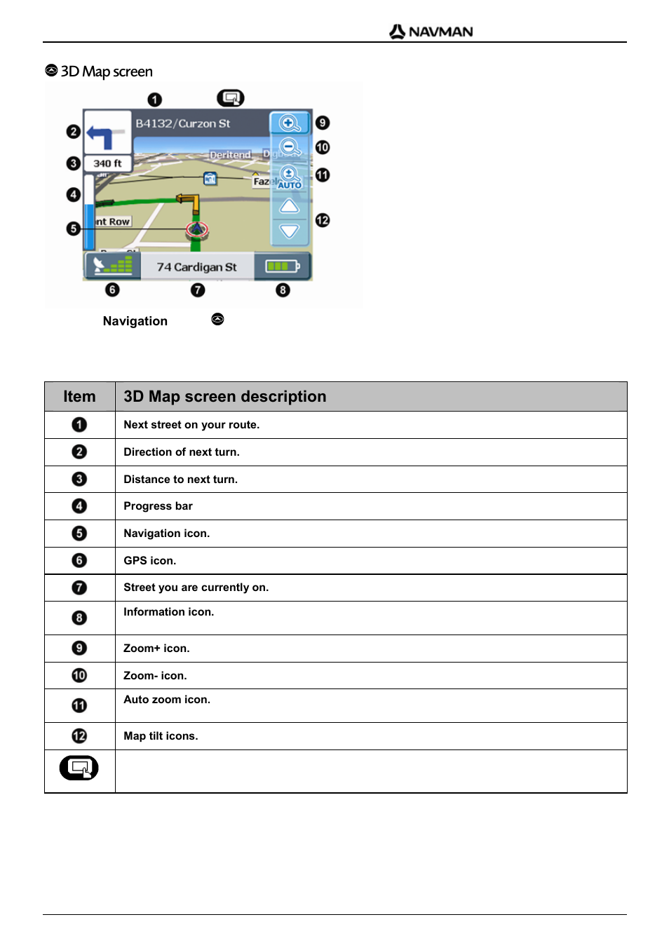 3d map screen, Item 3d map screen description | Navman F-Series User Manual | Page 13 / 24