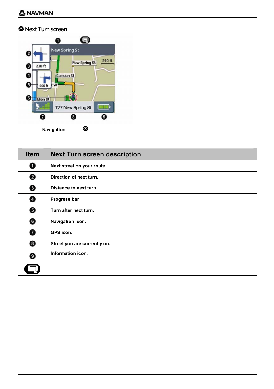 Next turn screen, Item next turn screen description | Navman F-Series User Manual | Page 14 / 24