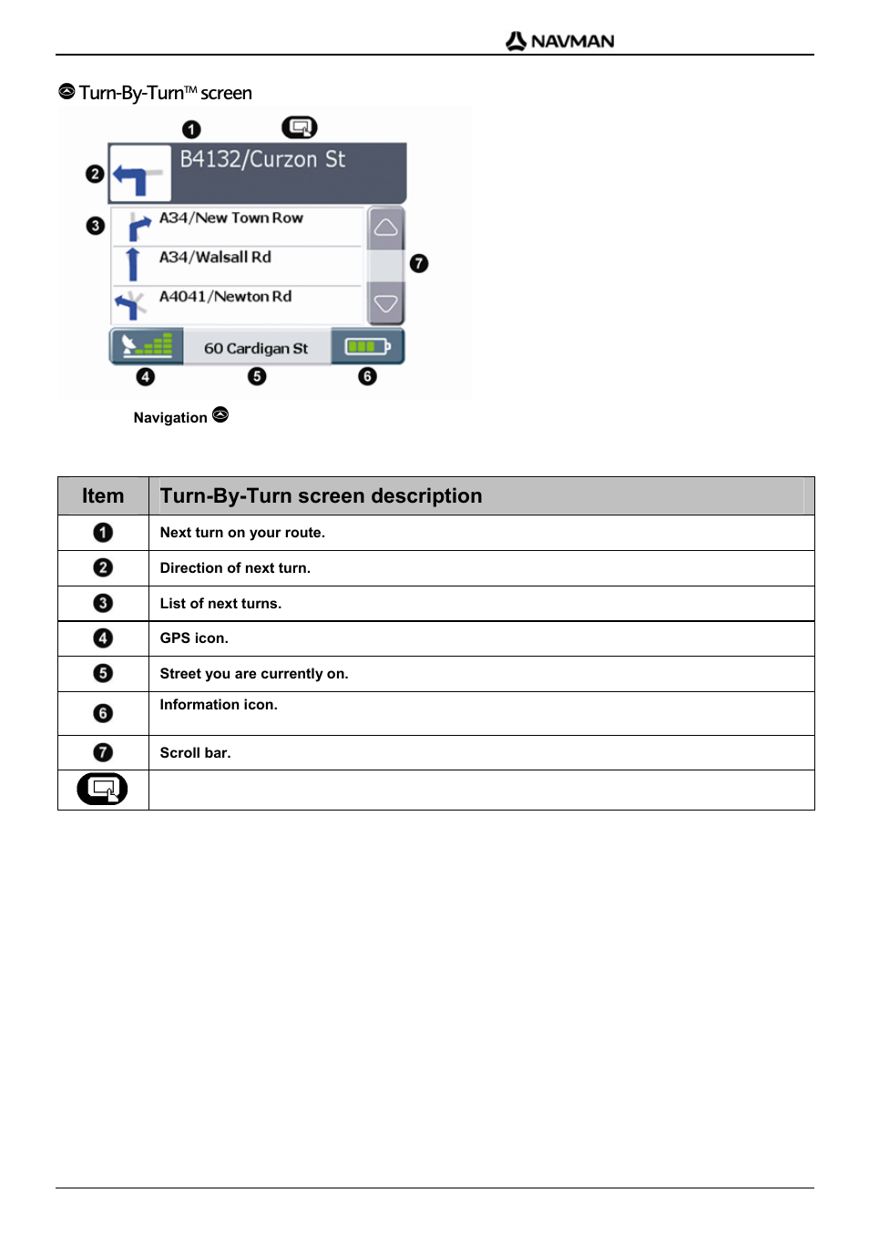 Turn-by-turn, Screen, Item turn-by-turn screen description | Navman F-Series User Manual | Page 15 / 24