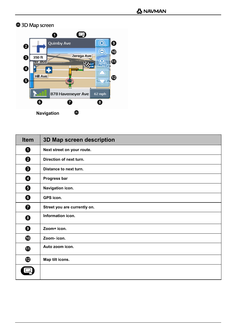 3d map screen, Item 3d map screen description | Navman F20 Europe User Manual | Page 13 / 24