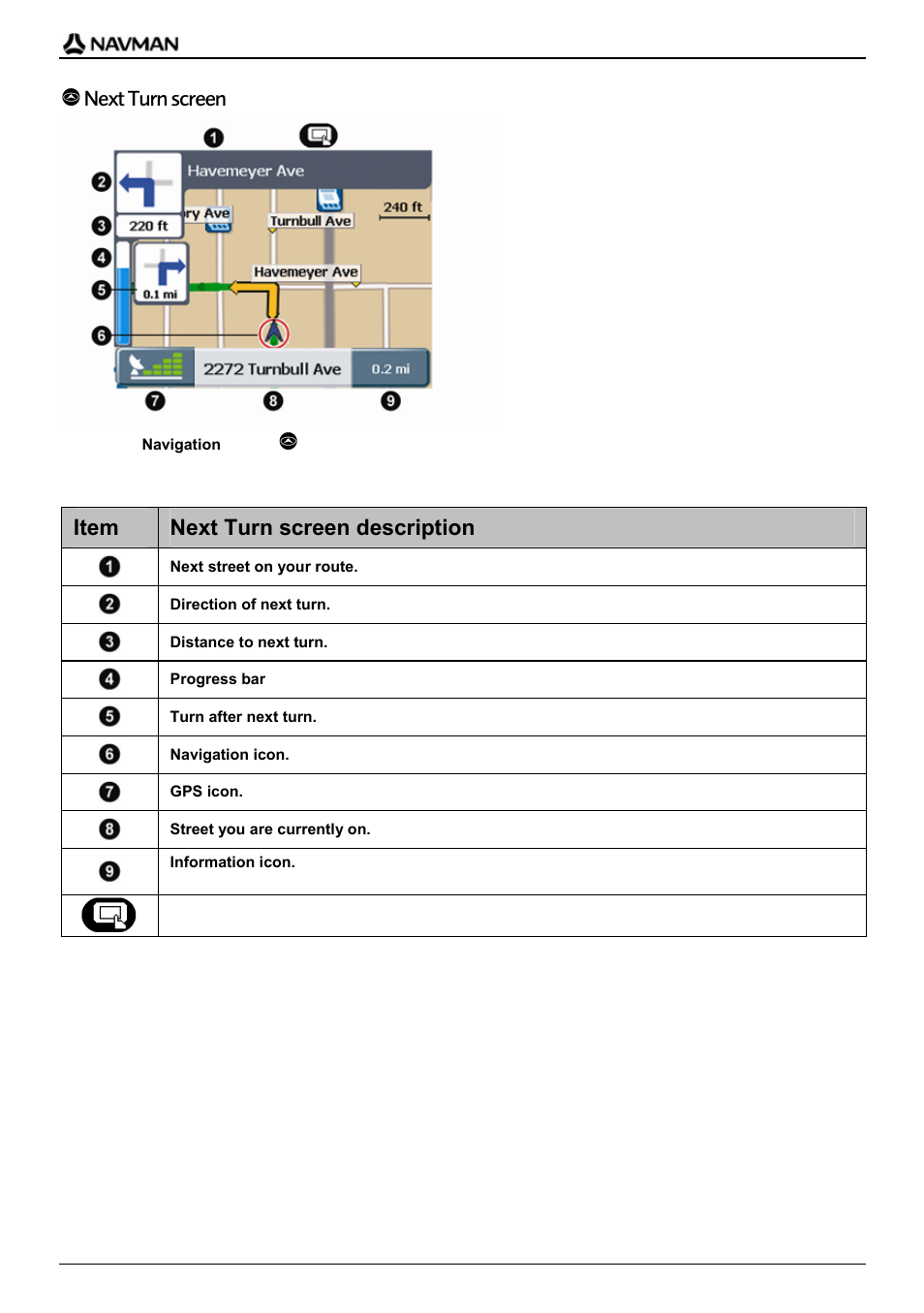 Next turn screen, Item next turn screen description | Navman F20 Europe User Manual | Page 14 / 24