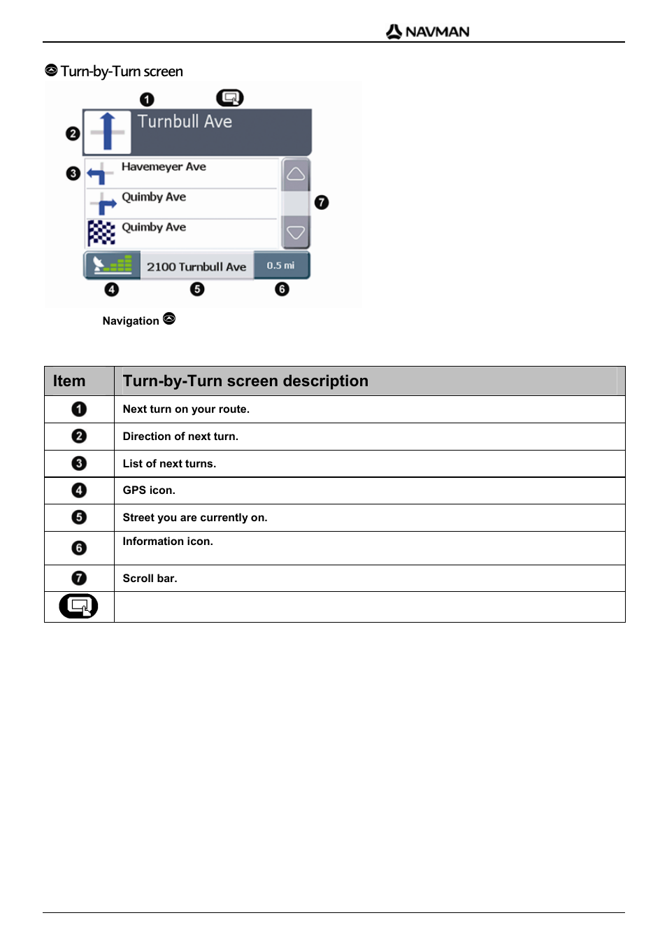 Turn-by-turn screen, Item turn-by-turn screen description | Navman F20 Europe User Manual | Page 15 / 24