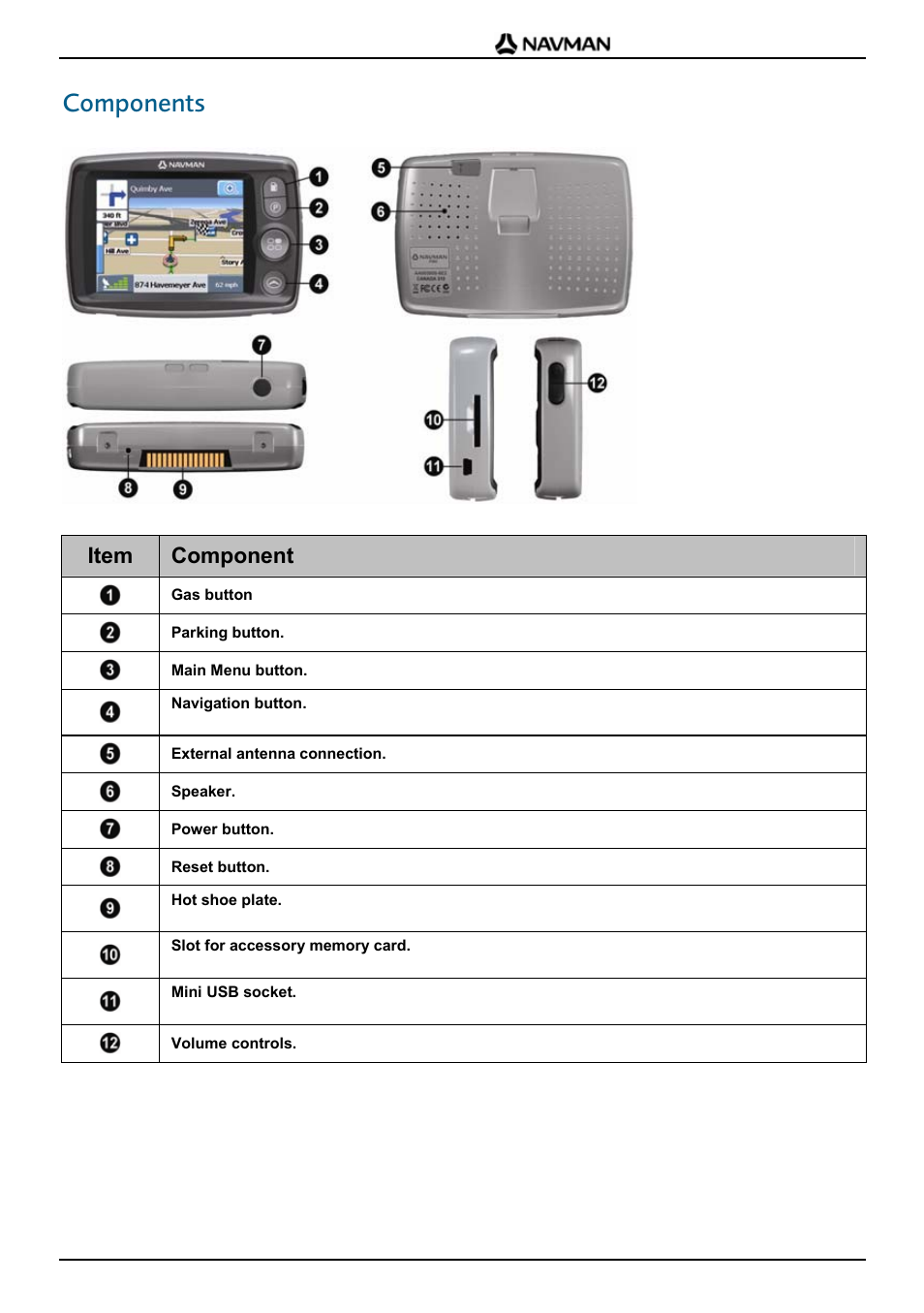 Components, Item component | Navman F20 Europe User Manual | Page 7 / 24