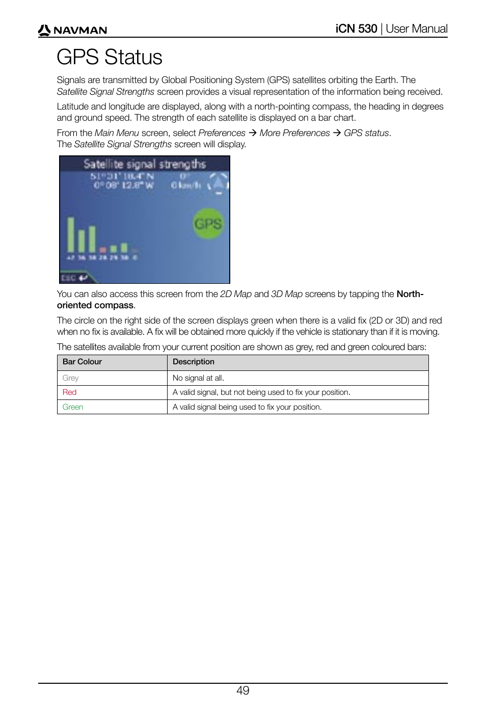 Gps status | Navman SmartS iCN530 User Manual | Page 49 / 72