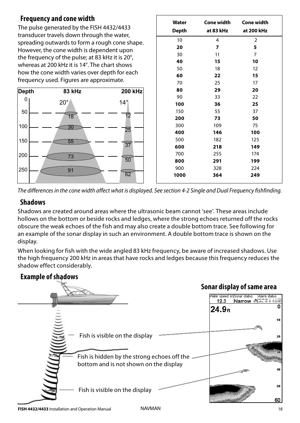 Shadows, Frequency and cone width, Sonar display of same area | Example of shadows | Navman 4433 User Manual | Page 16 / 37