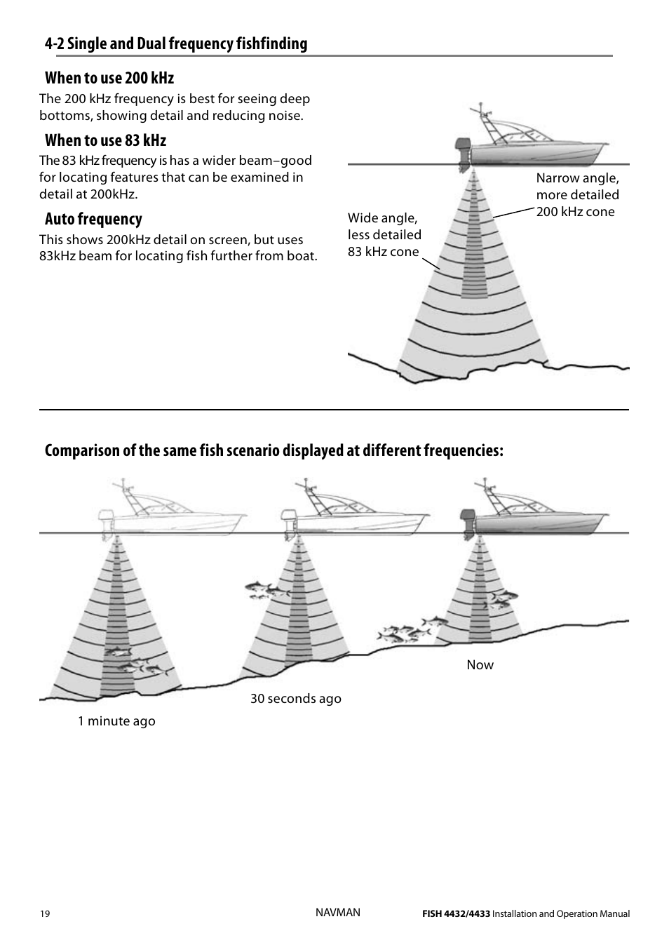 When to use 200 khz, When to use 83 khz, Auto frequency | 2 single and dual frequency fishfinding | Navman 4433 User Manual | Page 17 / 37