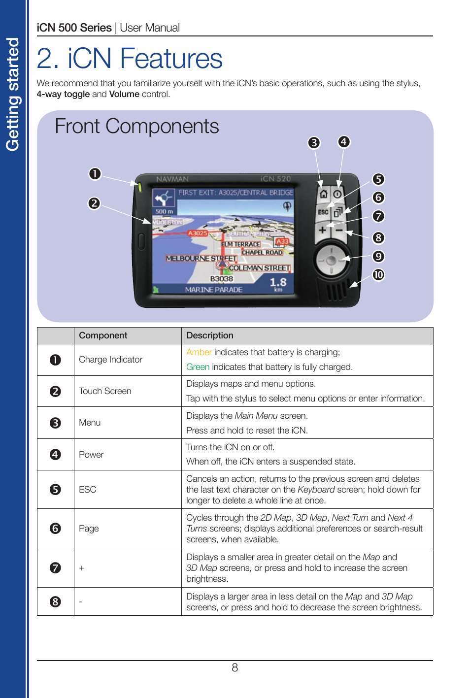 Icn features, Front components, Get tin g st ar te d | Navman iCN 520 User Manual | Page 8 / 92