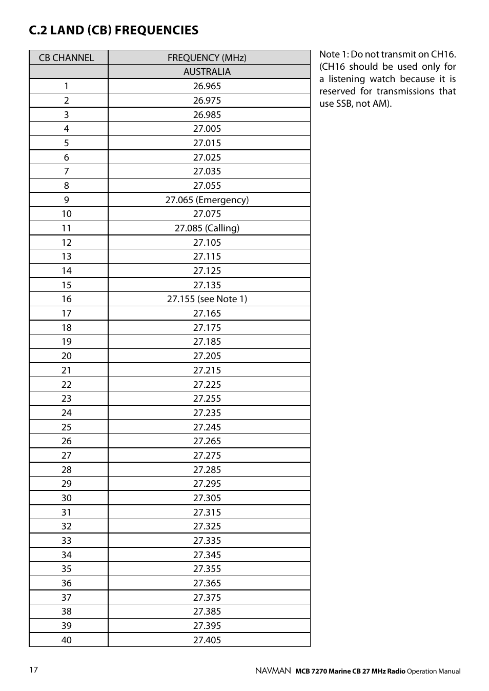 C.2 land (cb) frequencies | Navman MCB 7270 User Manual | Page 16 / 18