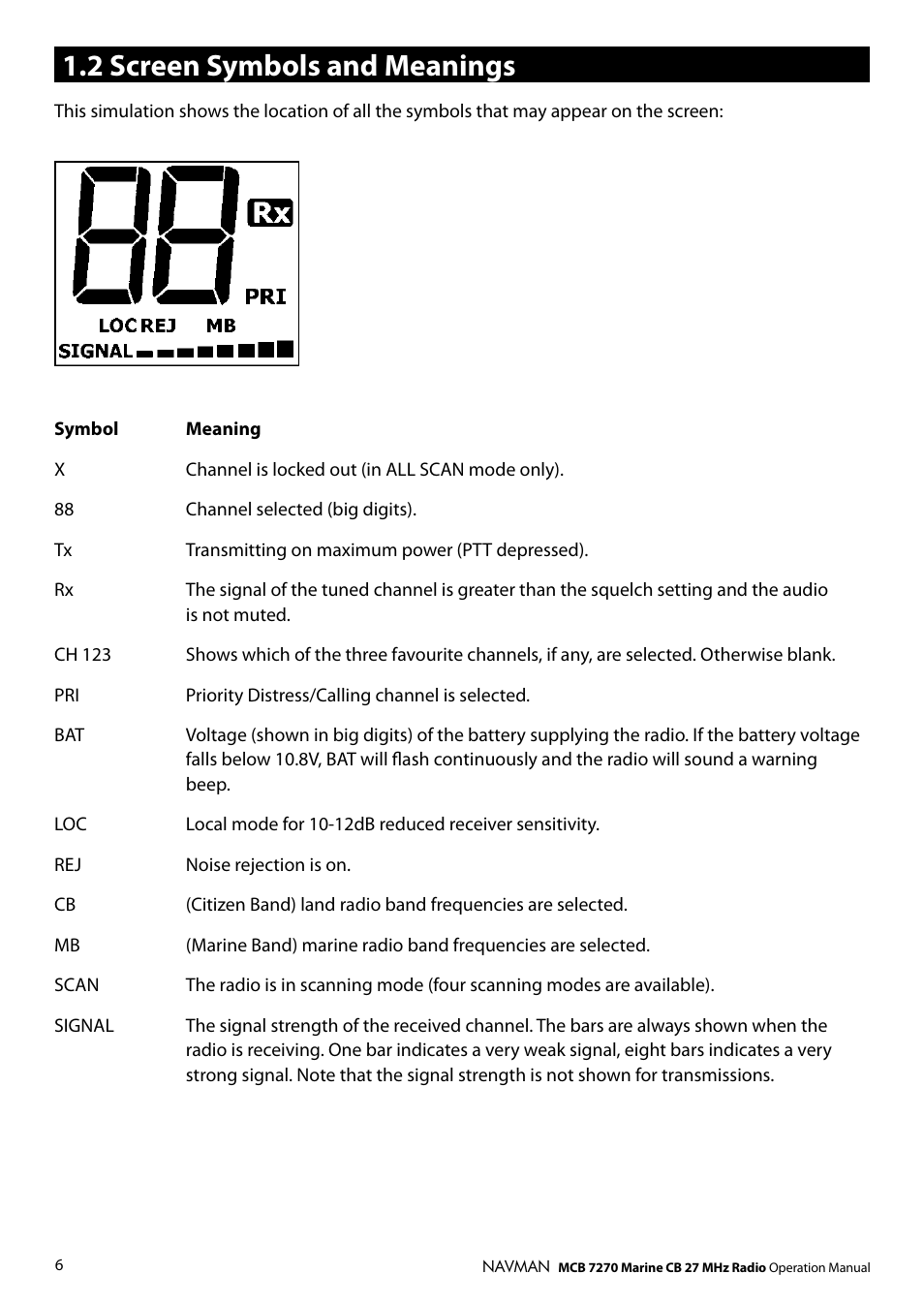 2 screen symbols and meanings | Navman MCB 7270 User Manual | Page 5 / 18