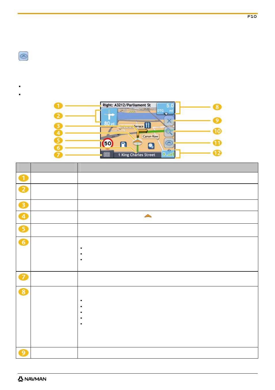 How do i view my route, 3d map screen | Navman F10 User Manual | Page 31 / 90