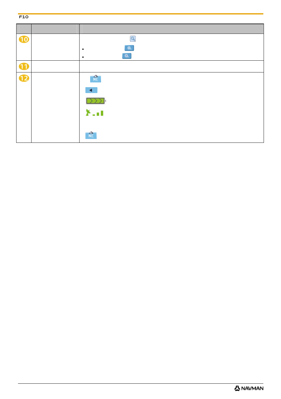 Navman F10 User Manual | Page 32 / 90