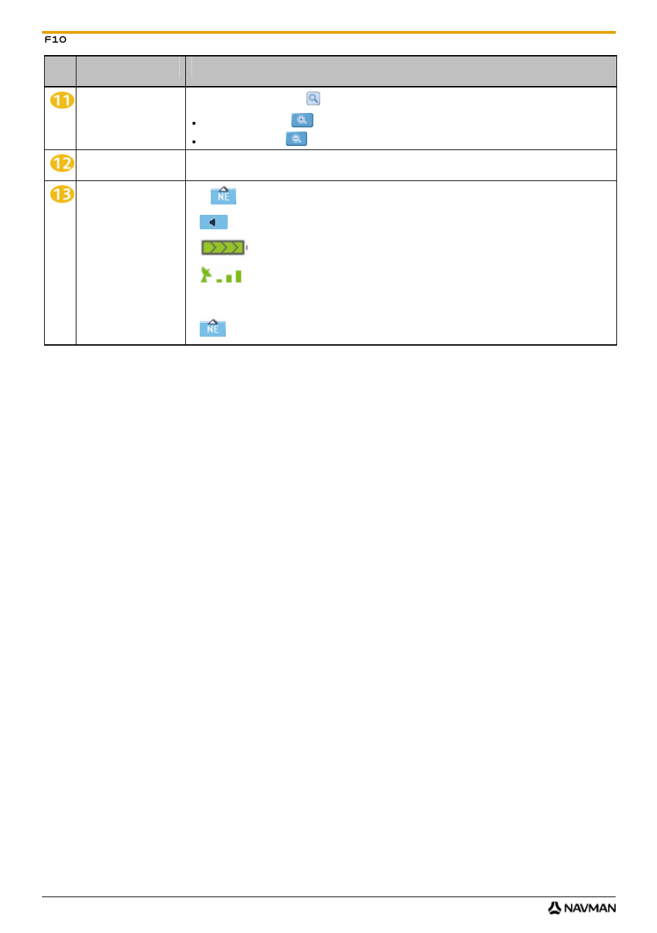 Navman F10 User Manual | Page 36 / 90