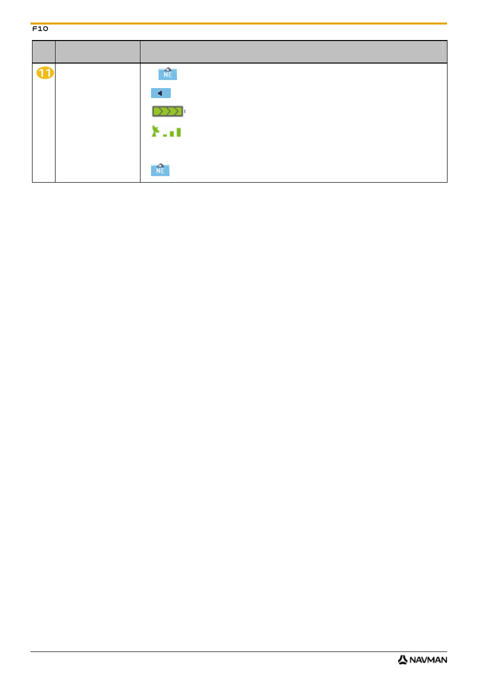 Navman F10 User Manual | Page 38 / 90