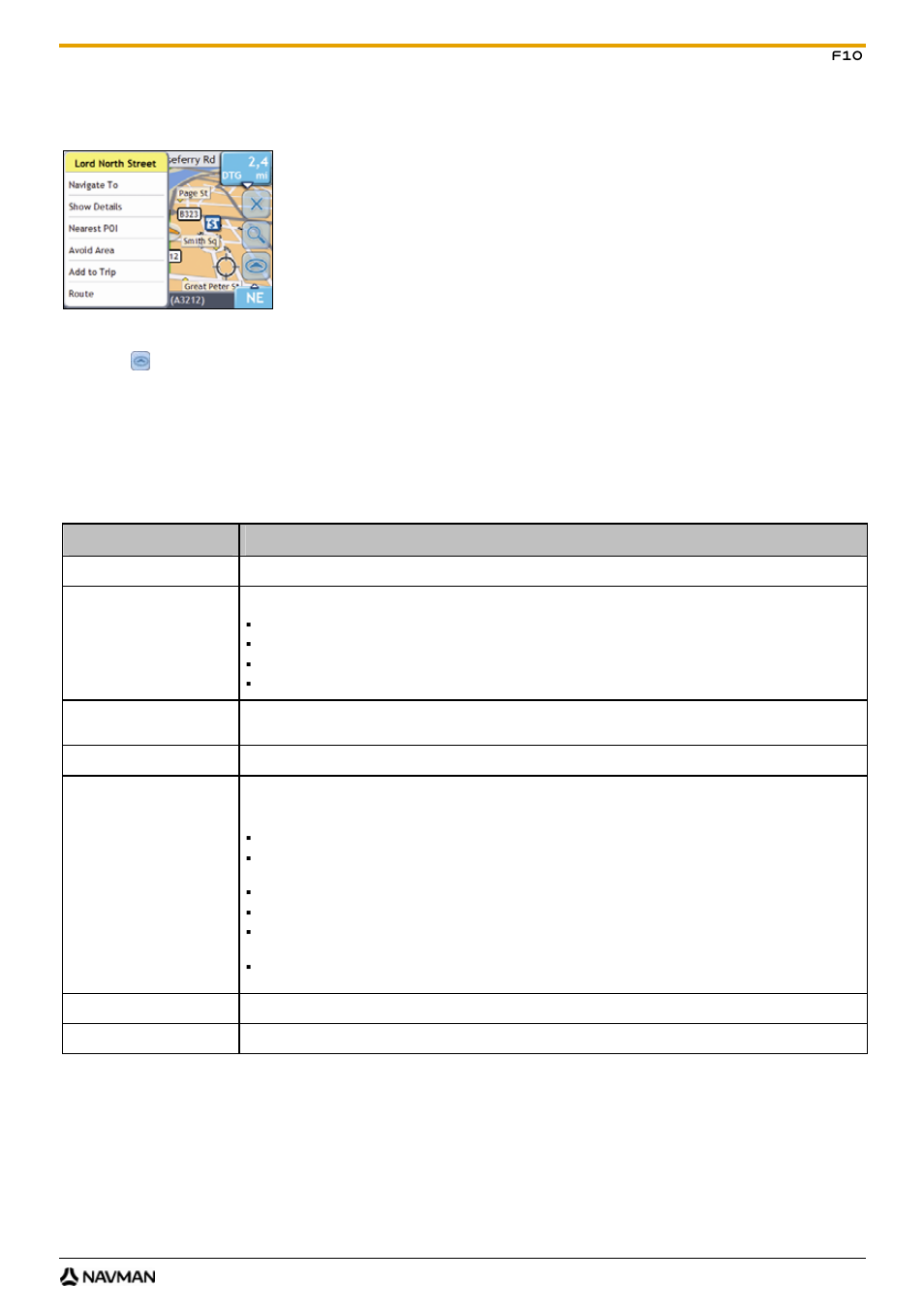 How do i use the map menu, Displaying the map menu, Map menu options | Navman F10 User Manual | Page 39 / 90