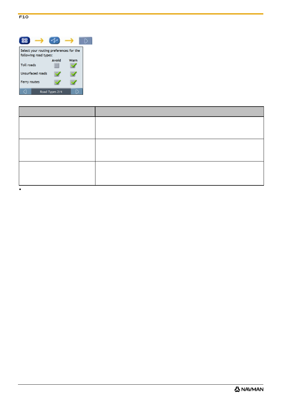 Road types 2/4 | Navman F10 User Manual | Page 44 / 90