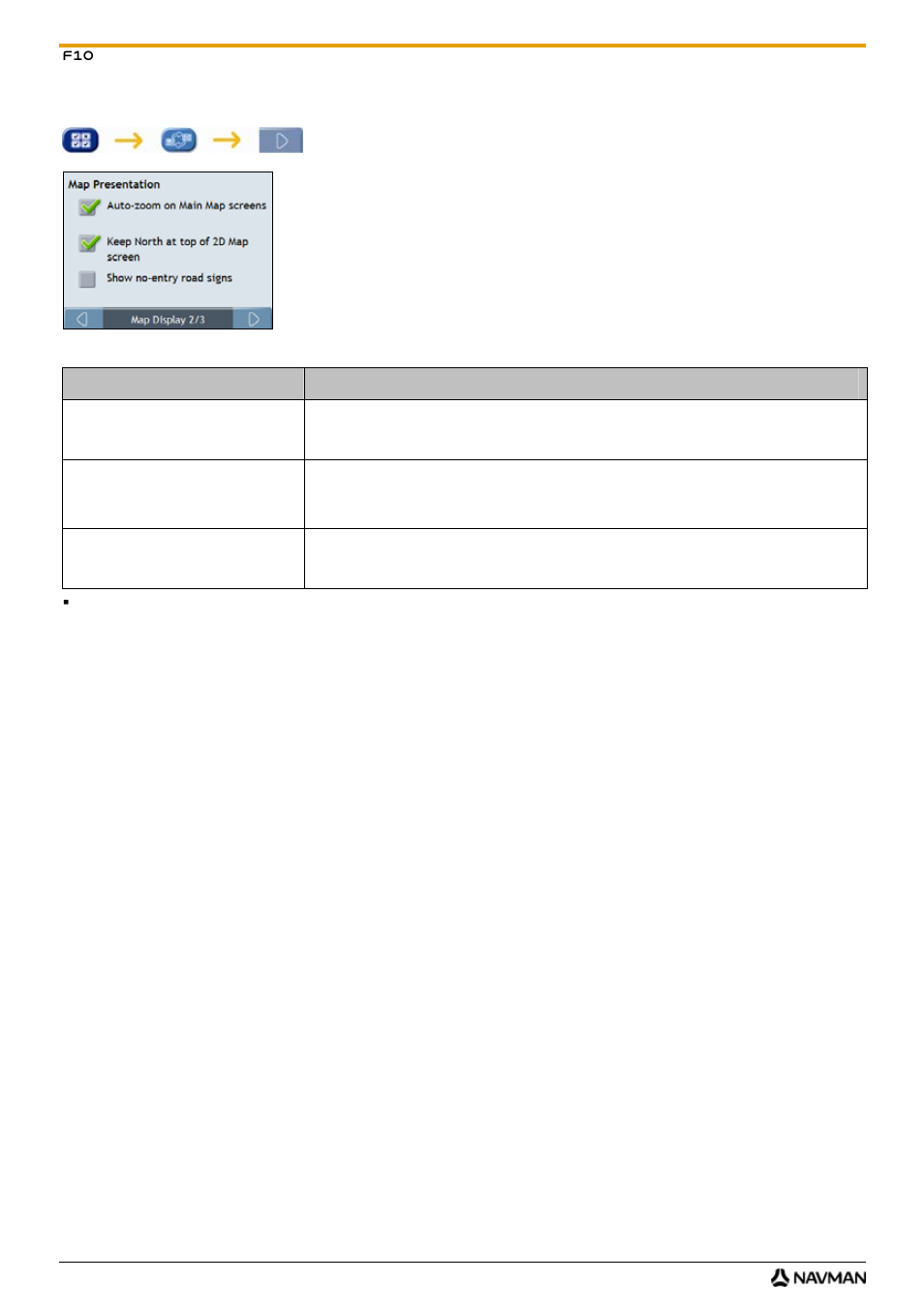 Map display 2/3 | Navman F10 User Manual | Page 48 / 90
