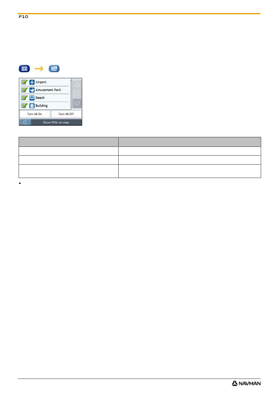 Map pois | Navman F10 User Manual | Page 50 / 90