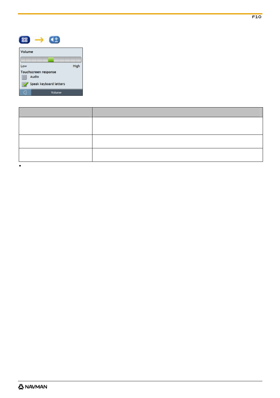 Volume | Navman F10 User Manual | Page 51 / 90