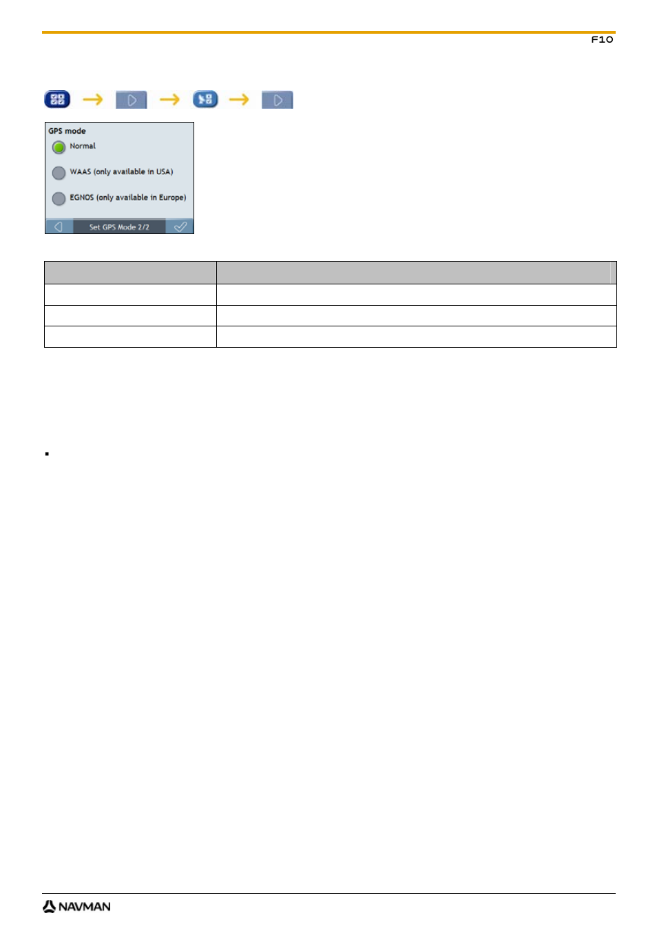 Setting your gps mode | Navman F10 User Manual | Page 55 / 90