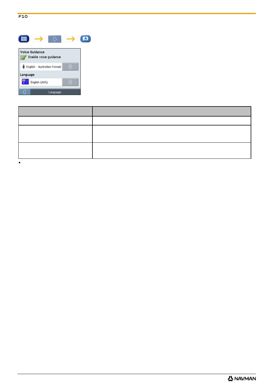 Language | Navman F10 User Manual | Page 56 / 90
