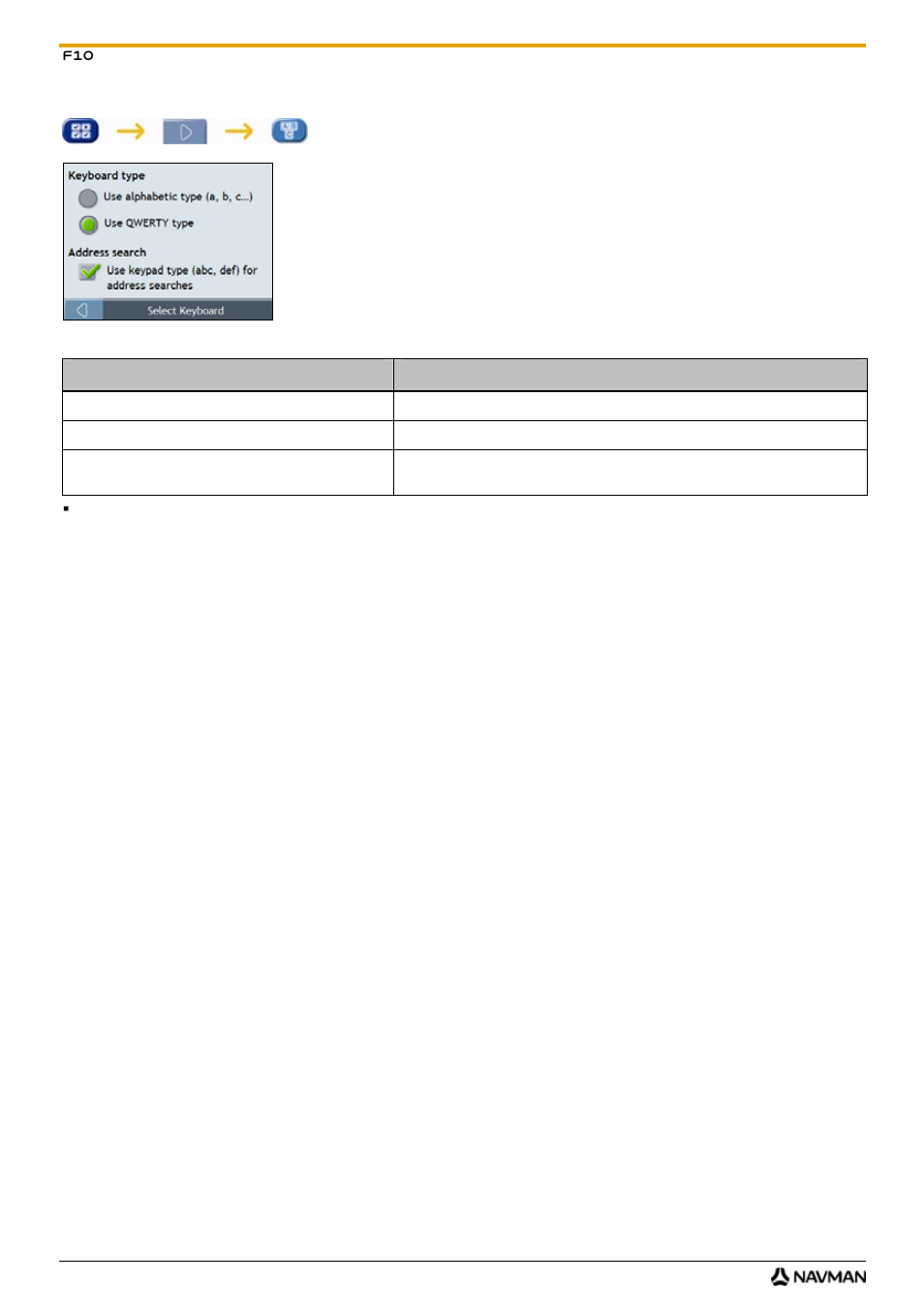 Keyboard, How does predictive text (abc, def…) work | Navman F10 User Manual | Page 58 / 90