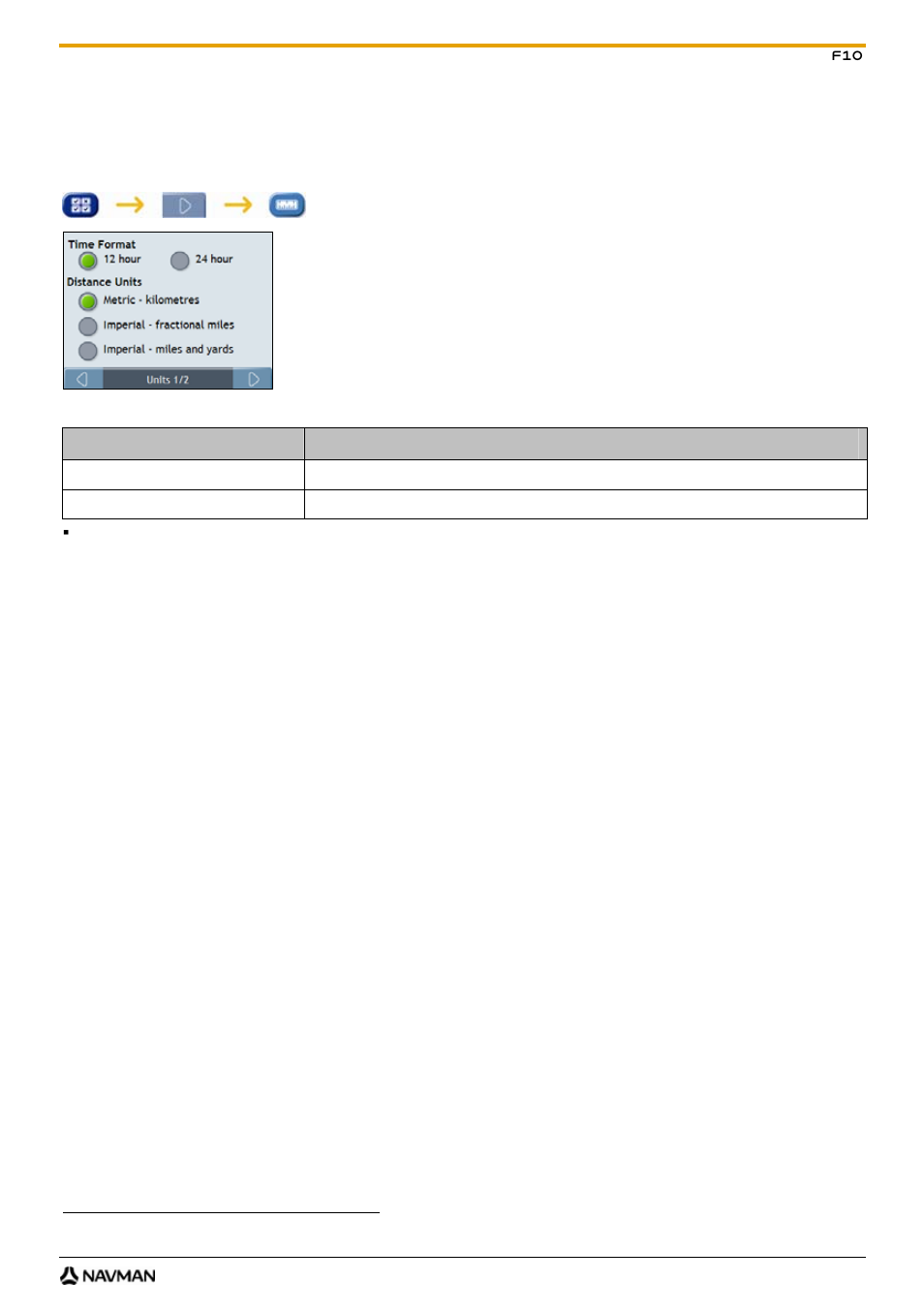 Units, Units 1/2 | Navman F10 User Manual | Page 59 / 90