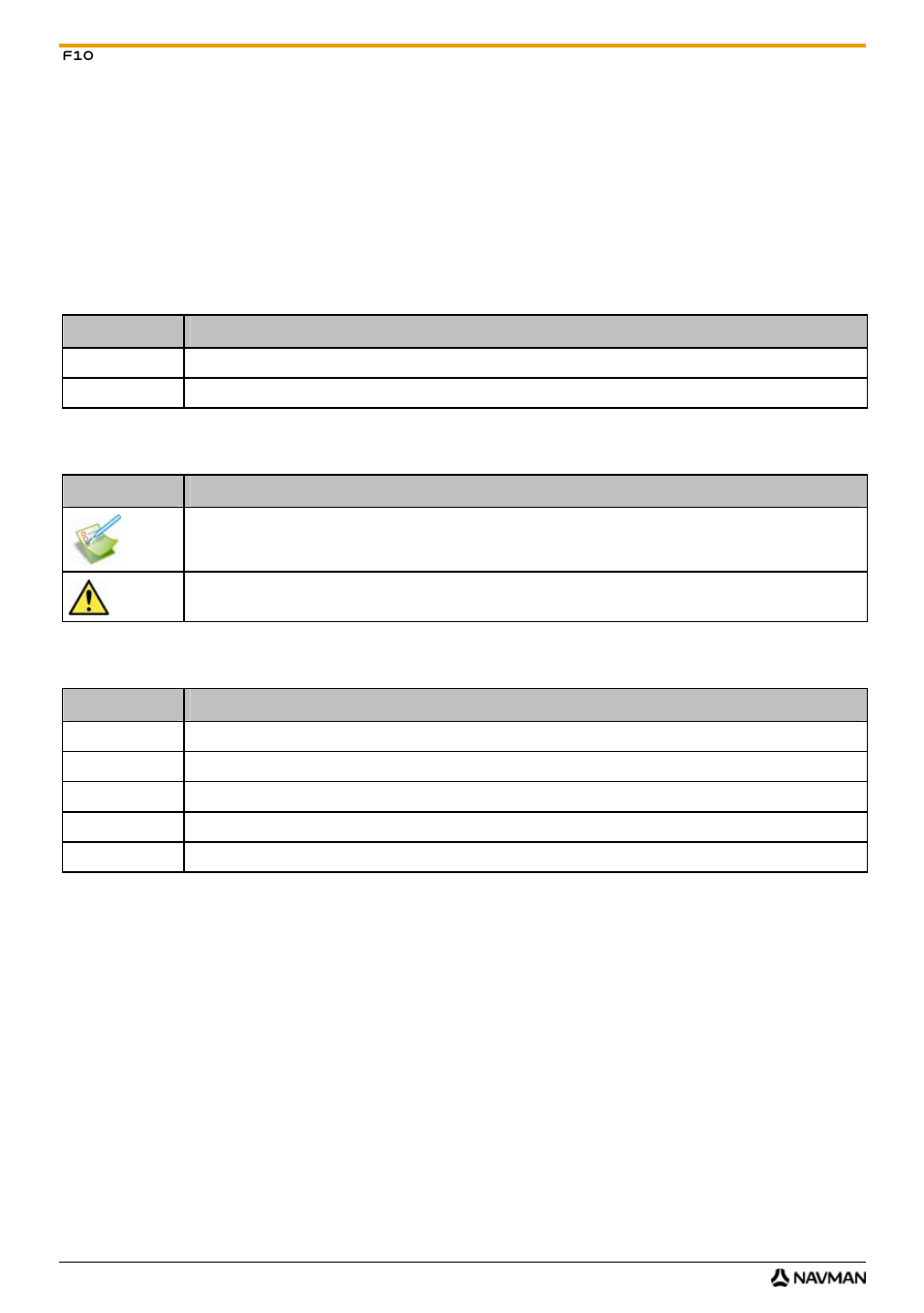 Welcome, Important information for using the manual, Formatting | Icons, Terms | Navman F10 User Manual | Page 6 / 90