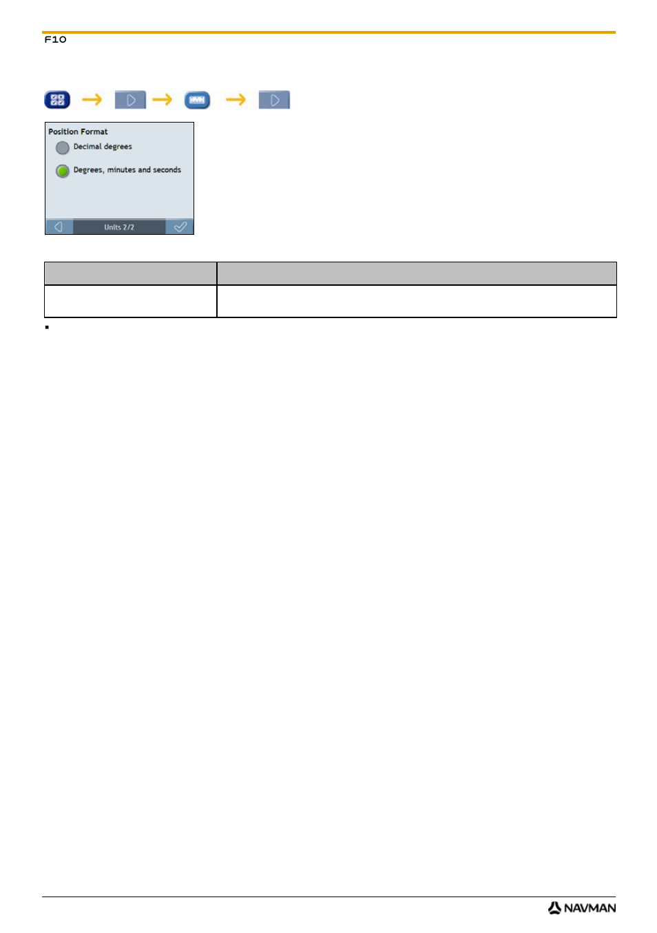 Units 2/2 | Navman F10 User Manual | Page 60 / 90