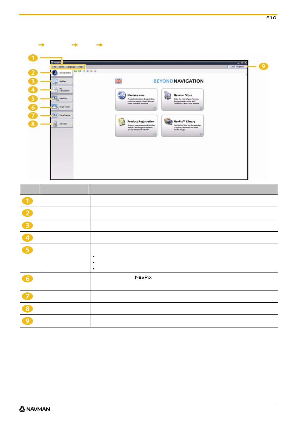 Navdesk features | Navman F10 User Manual | Page 67 / 90