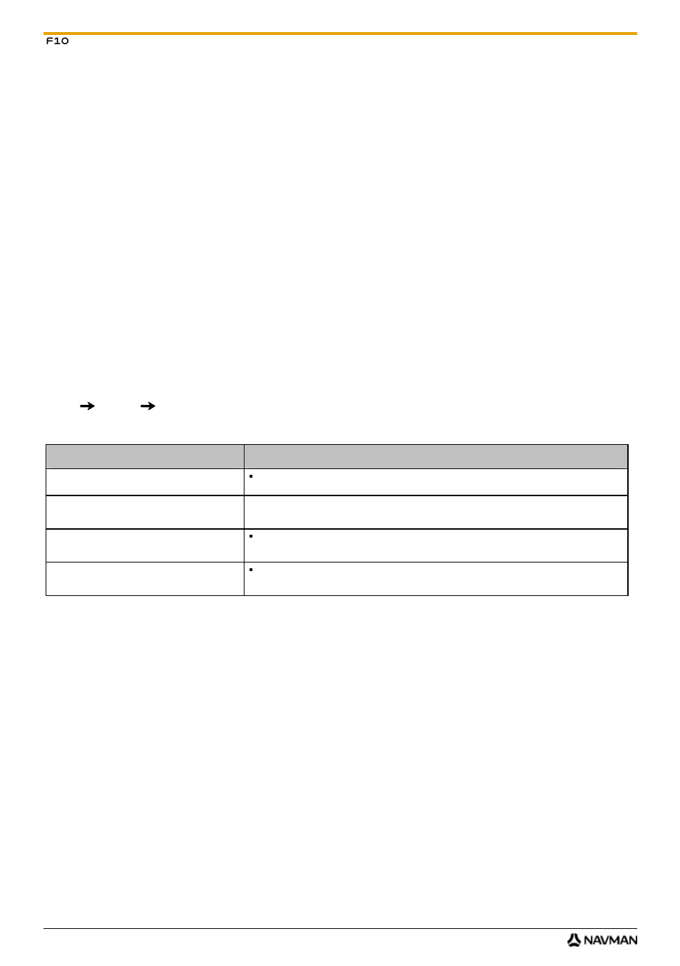 How do i keep navdesk up-to-date, Navdesk preferences, How do i update navdesk | Navman F10 User Manual | Page 68 / 90