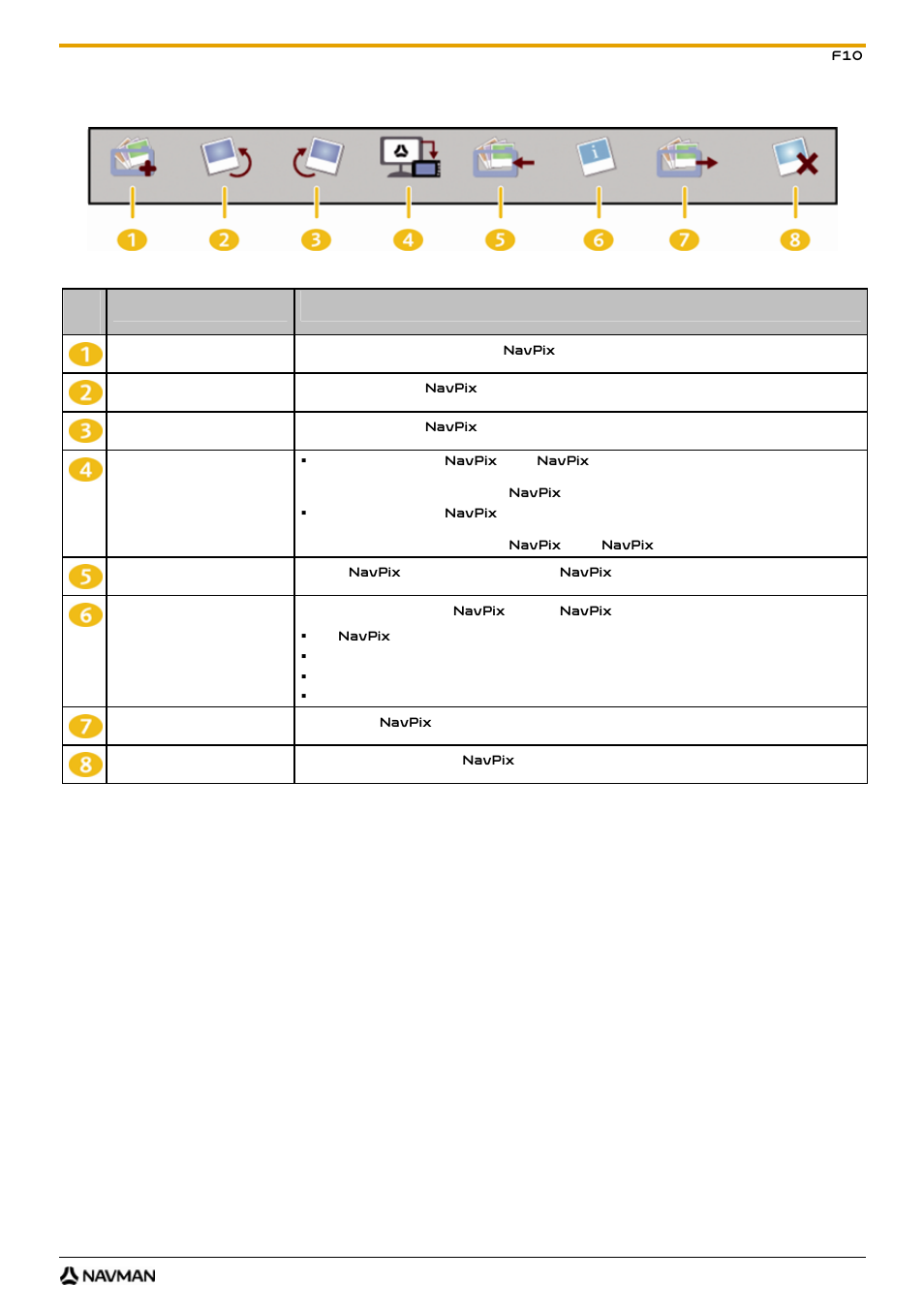 Toolbar | Navman F10 User Manual | Page 75 / 90