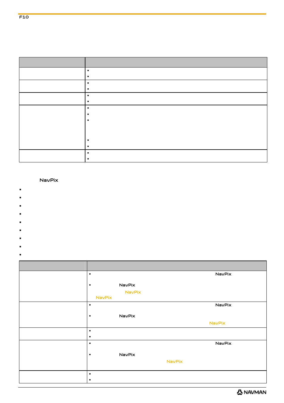 How do i use navalbum | Navman F10 User Manual | Page 76 / 90