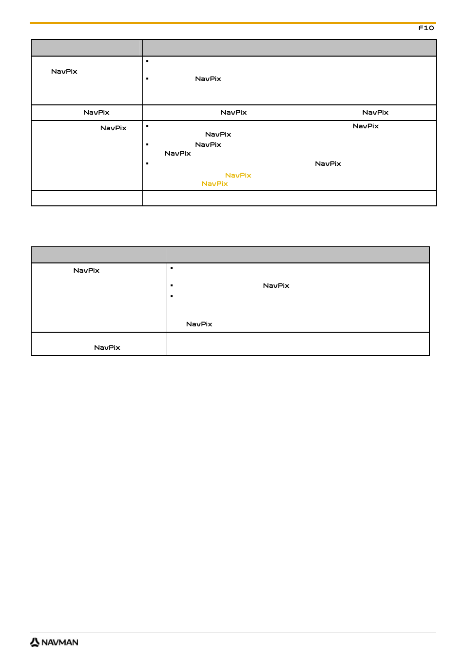 Navalbum preferences | Navman F10 User Manual | Page 77 / 90