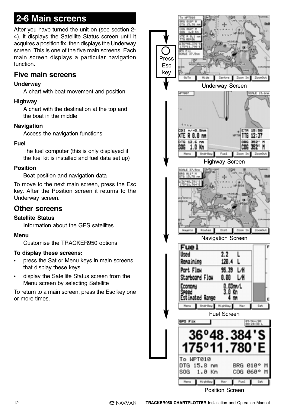 6 main screens, Five main screens, Other screens | Navman TRACKER950 User Manual | Page 10 / 41