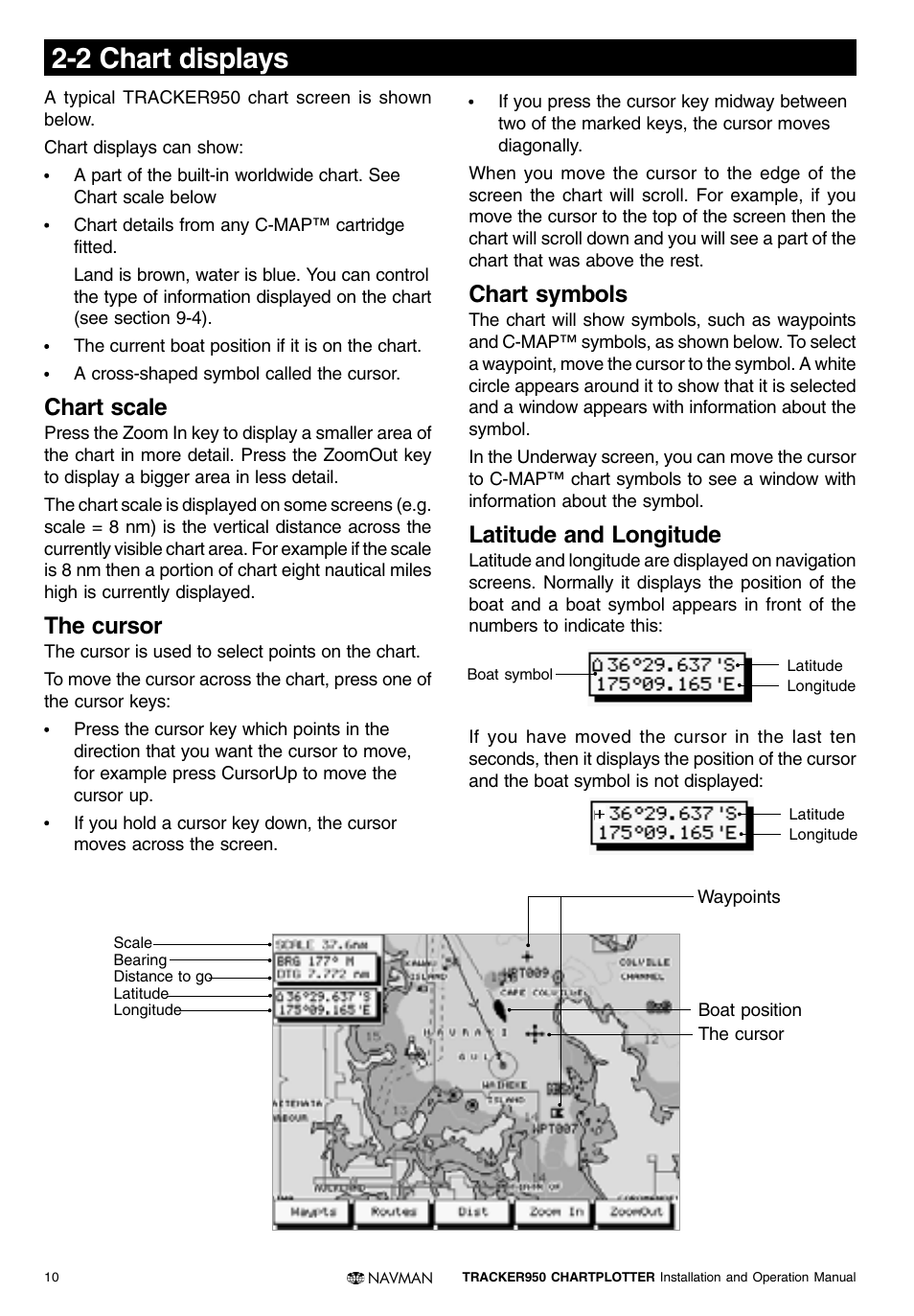 2 chart displays, Chart scale, The cursor | Chart symbols, Latitude and longitude | Navman TRACKER950 User Manual | Page 8 / 41
