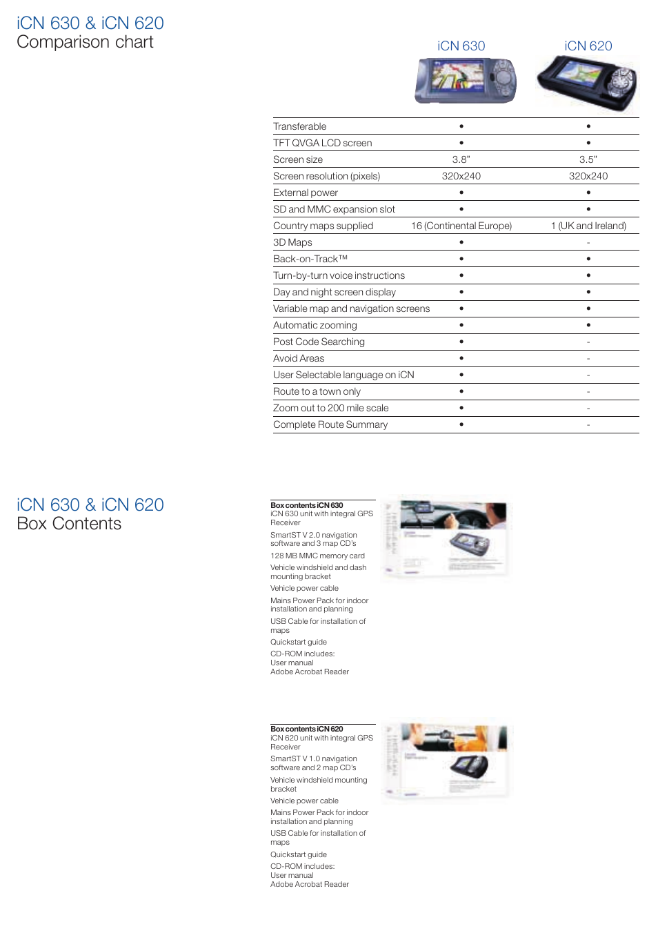 Navman iCN Series User Manual | Page 8 / 8