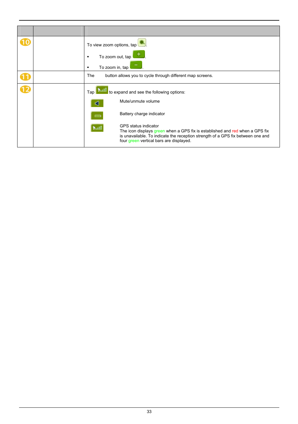 Navman F25 User Manual | Page 33 / 70