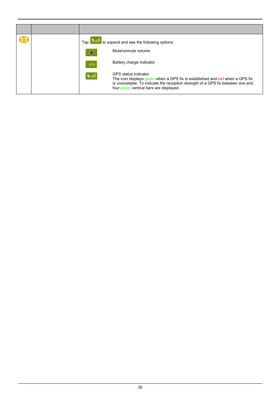 Navman F25 User Manual | Page 35 / 70