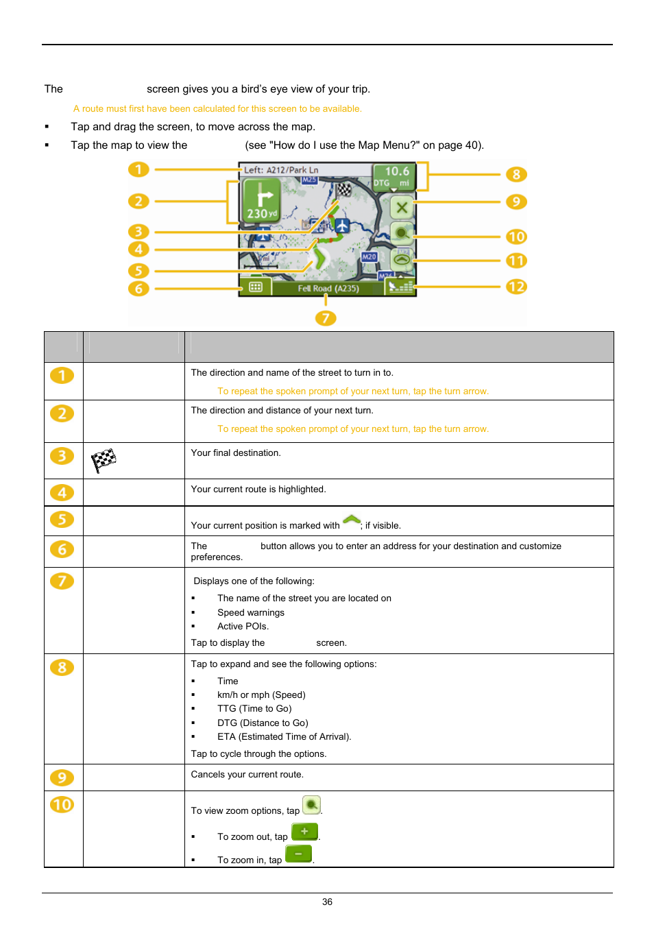 Route overview screen | Navman F25 User Manual | Page 36 / 70