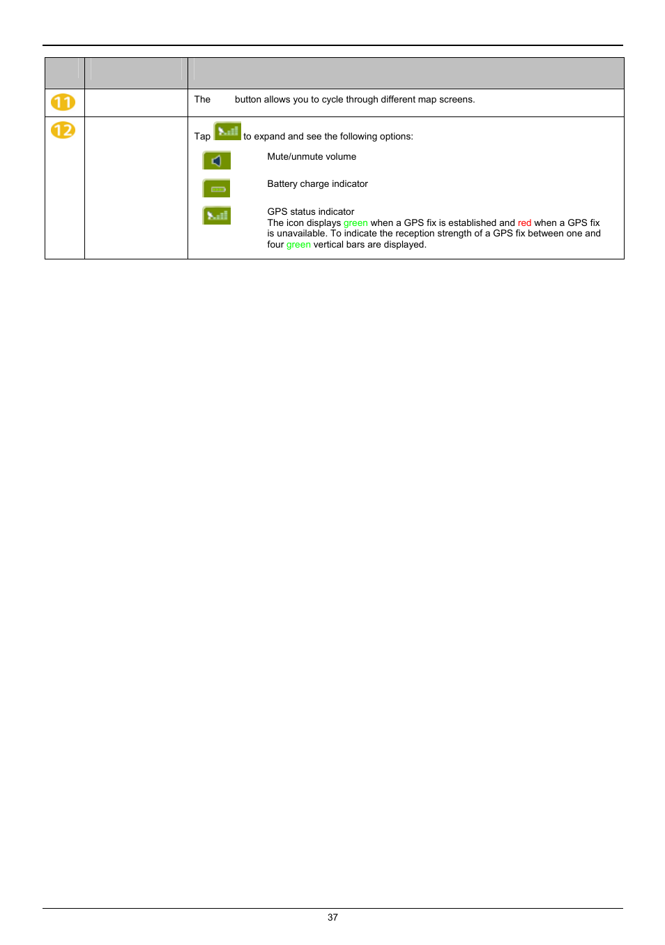 Navman F25 User Manual | Page 37 / 70