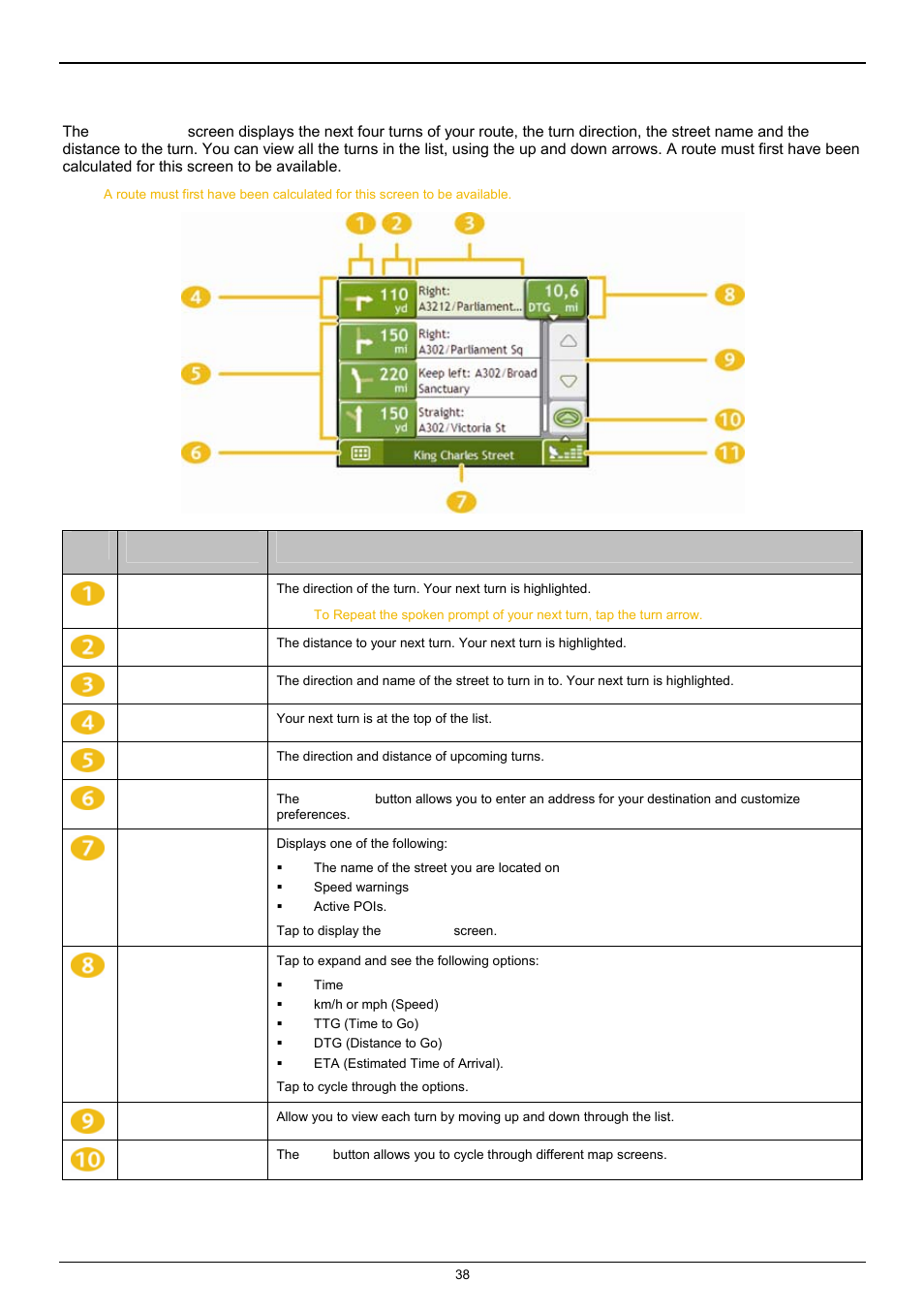 Turn-by-turn screen | Navman F25 User Manual | Page 38 / 70