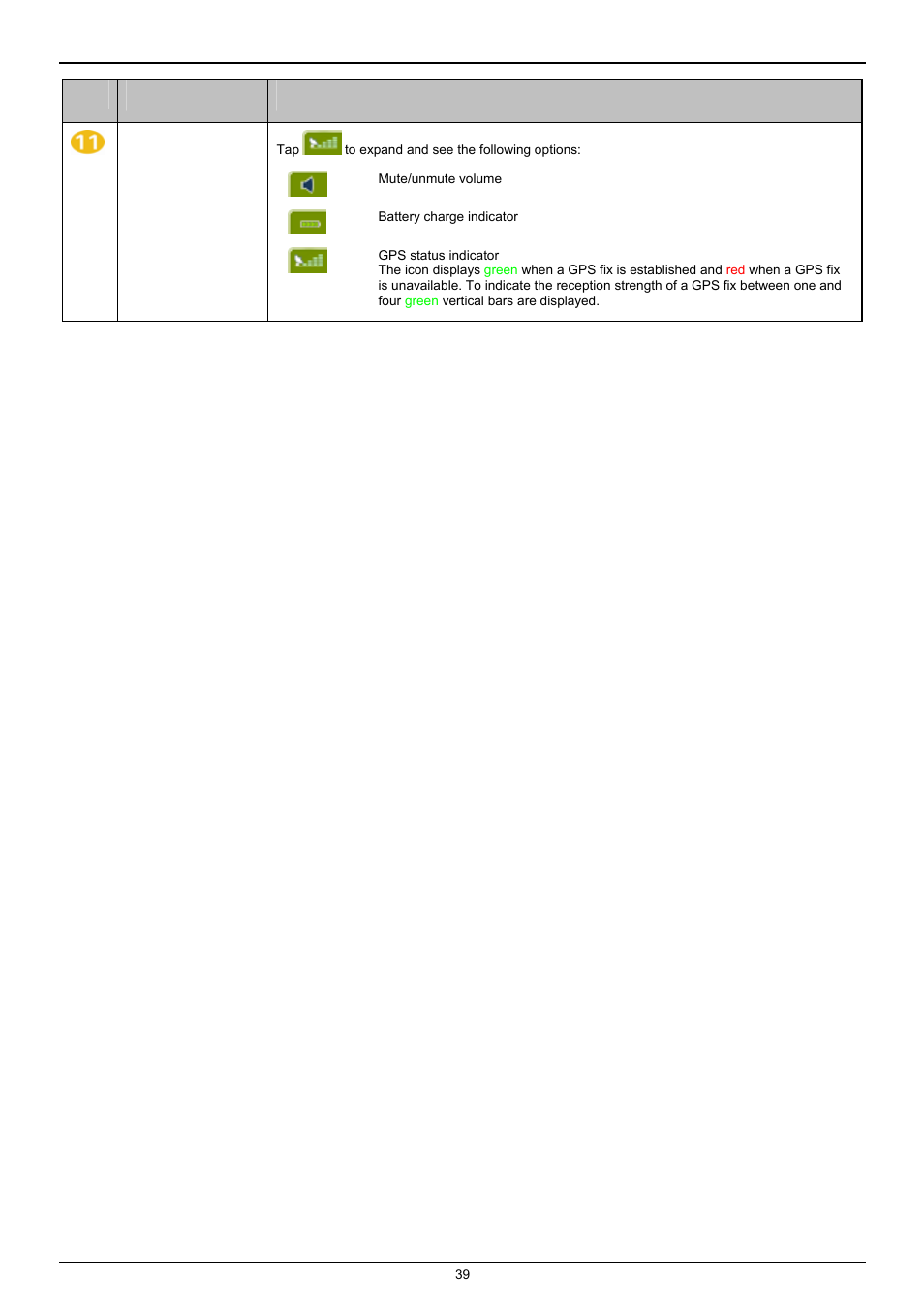 Navman F25 User Manual | Page 39 / 70