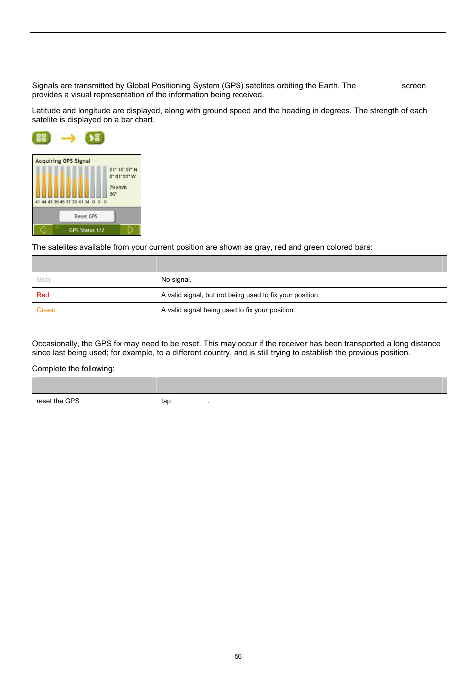 Gps status 1/2, Resetting your gps fix | Navman F25 User Manual | Page 56 / 70