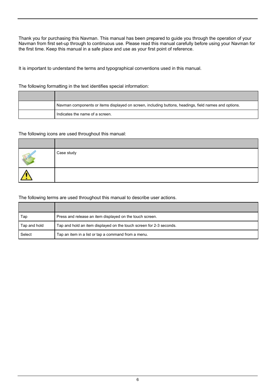 Welcome, Important information for using the manual, Formatting | Icons, Terms | Navman F25 User Manual | Page 6 / 70