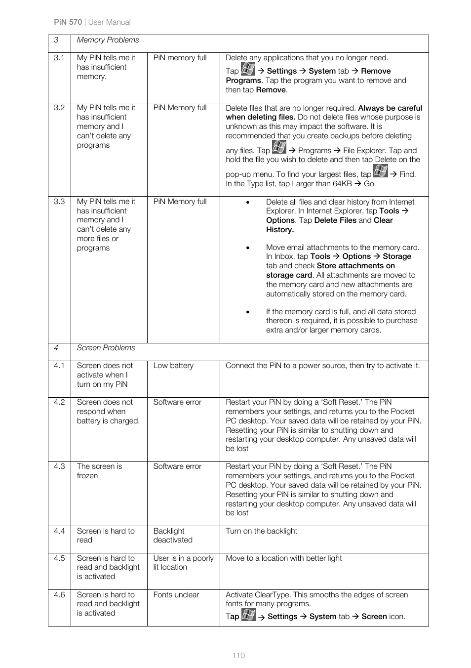 Navman PiN 570 User Manual | Page 110 / 116