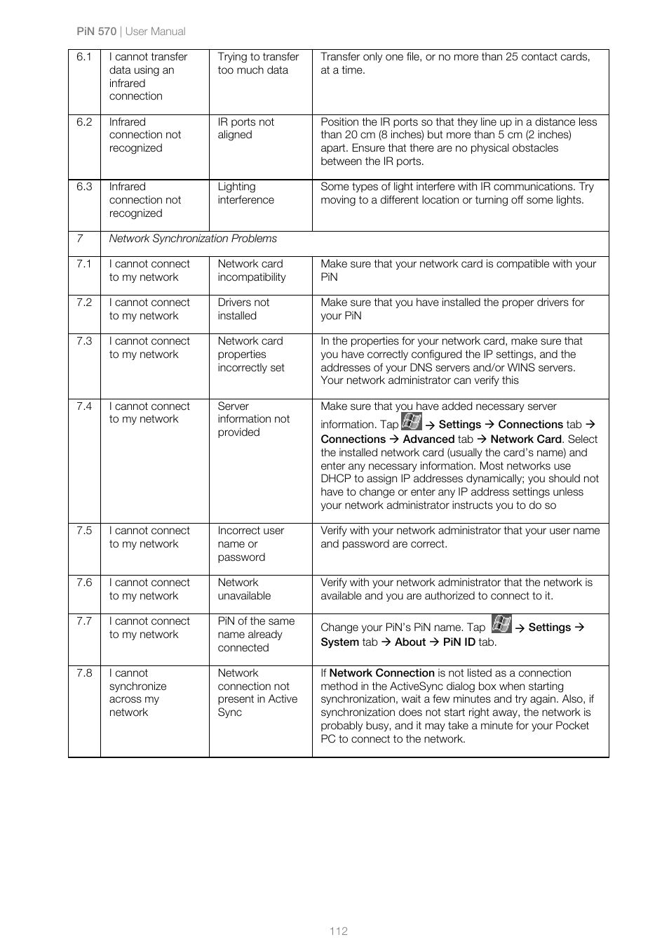 Navman PiN 570 User Manual | Page 112 / 116