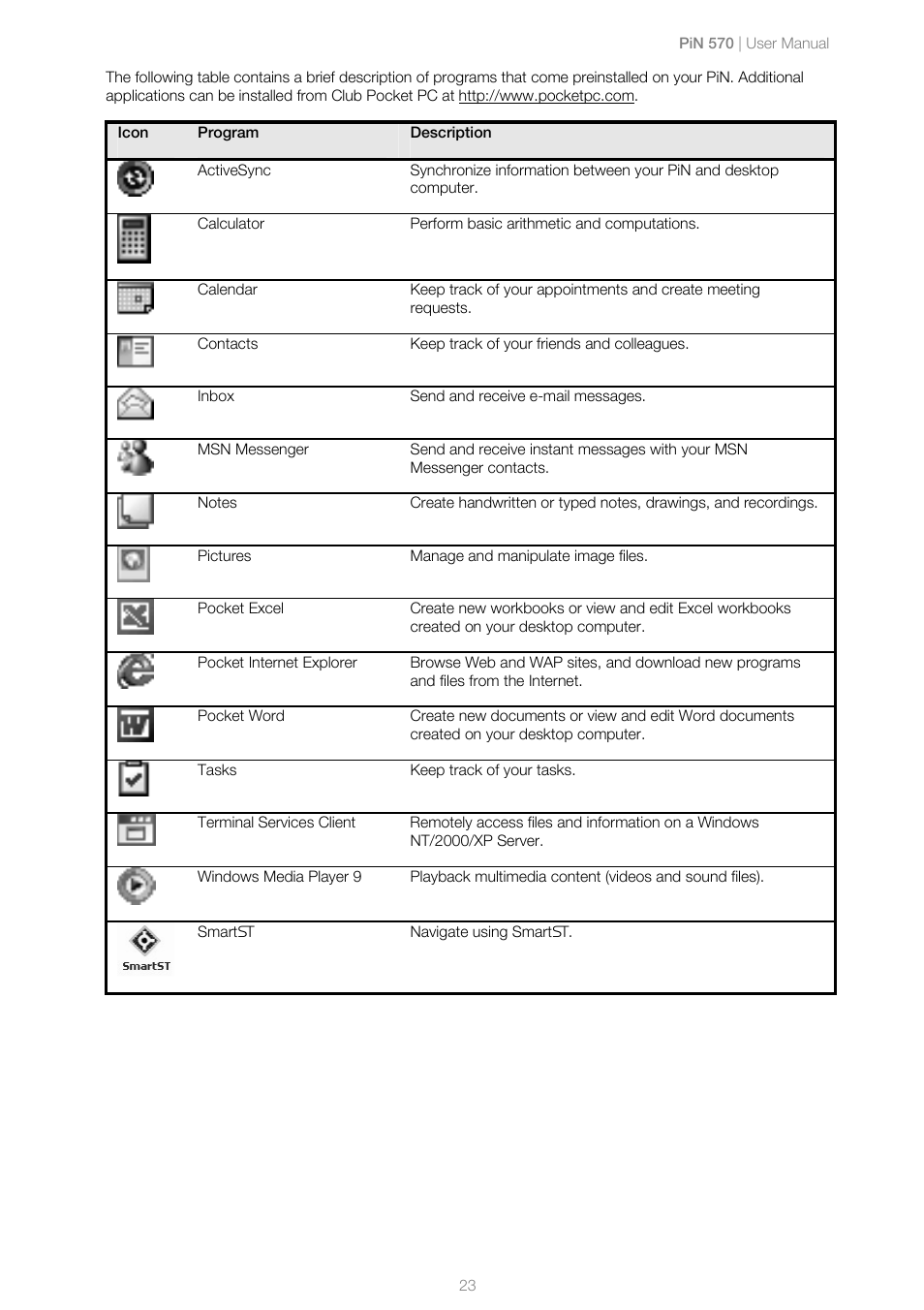 Navman PiN 570 User Manual | Page 23 / 116